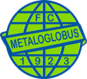 Metaloglobus Bucuresti